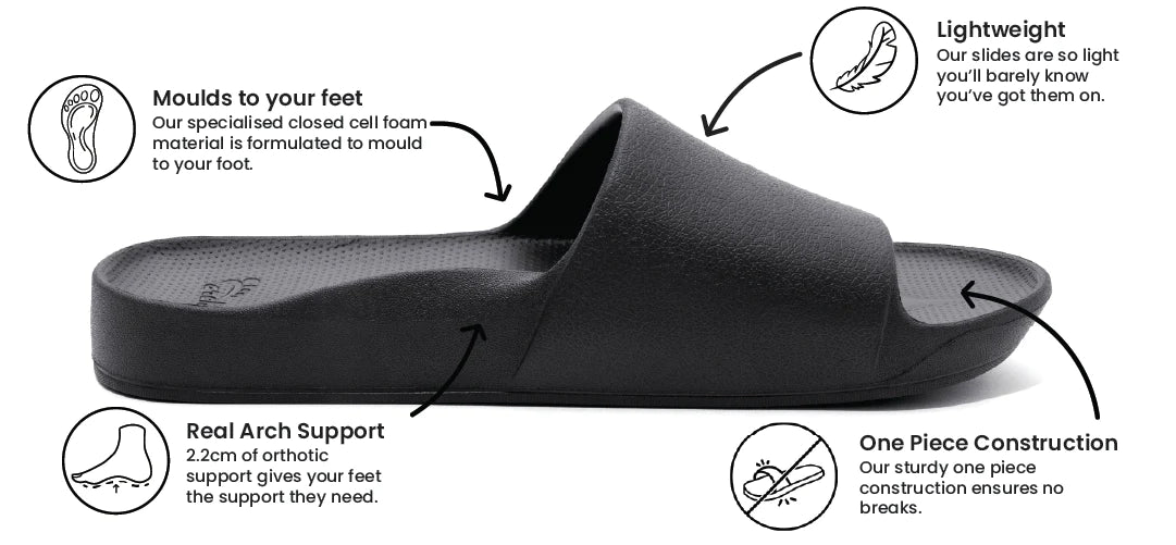 Arch Support Slides Black