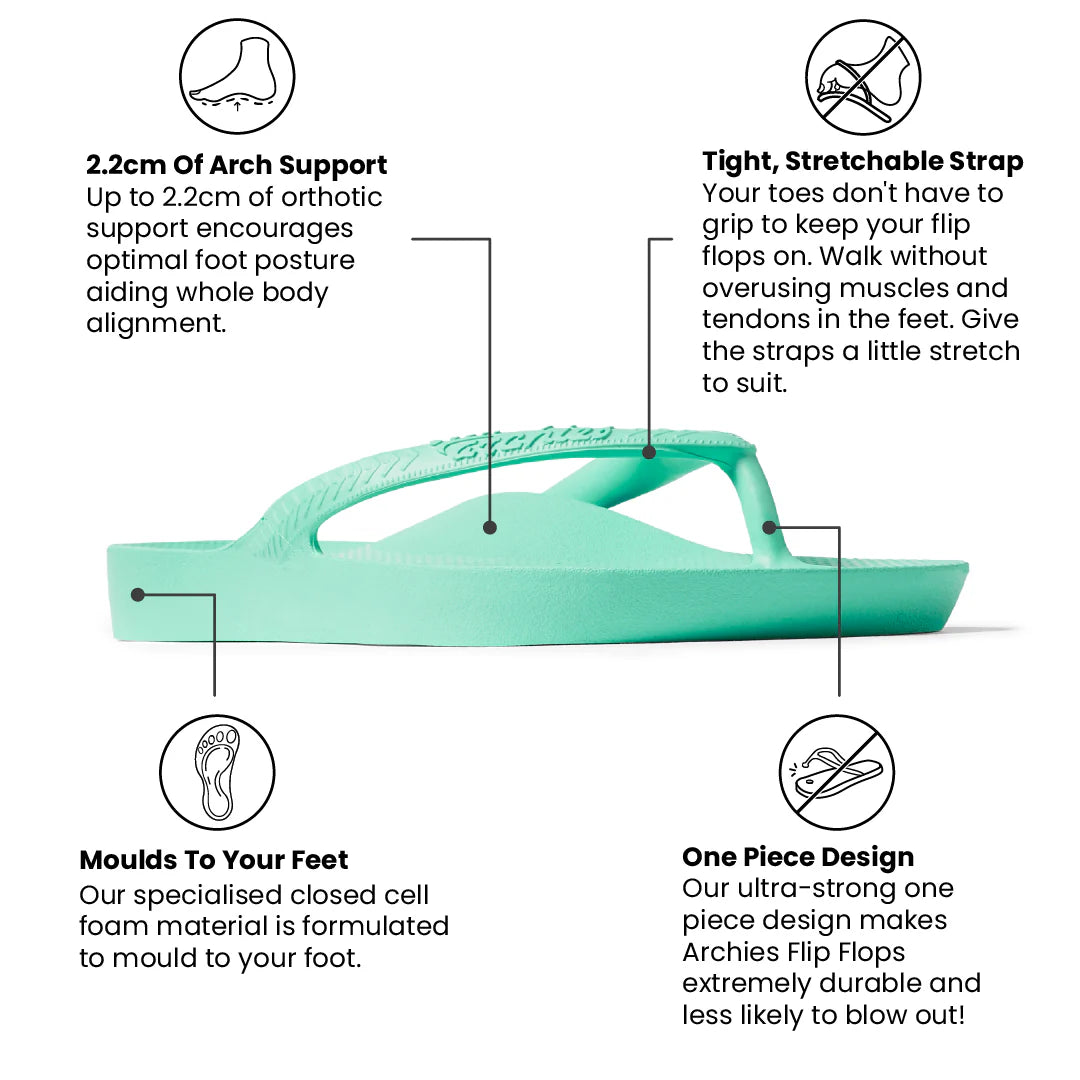 Arch Support Thongs - Mint