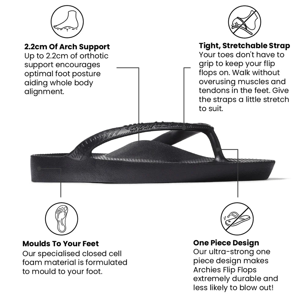 Arch Support Thongs - Black